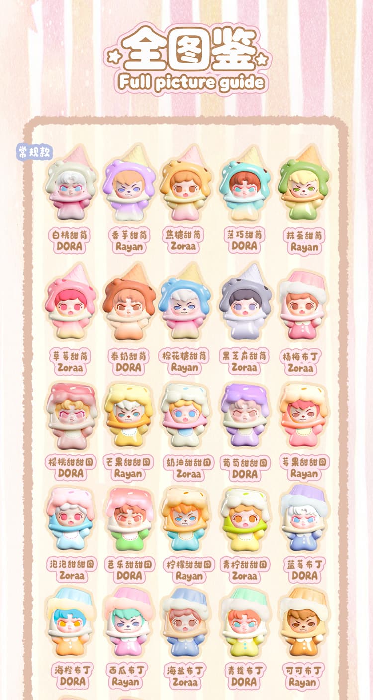 Creamy Dreamwalk Mini Series Figure 产品详情图 2 - TNT SPACE