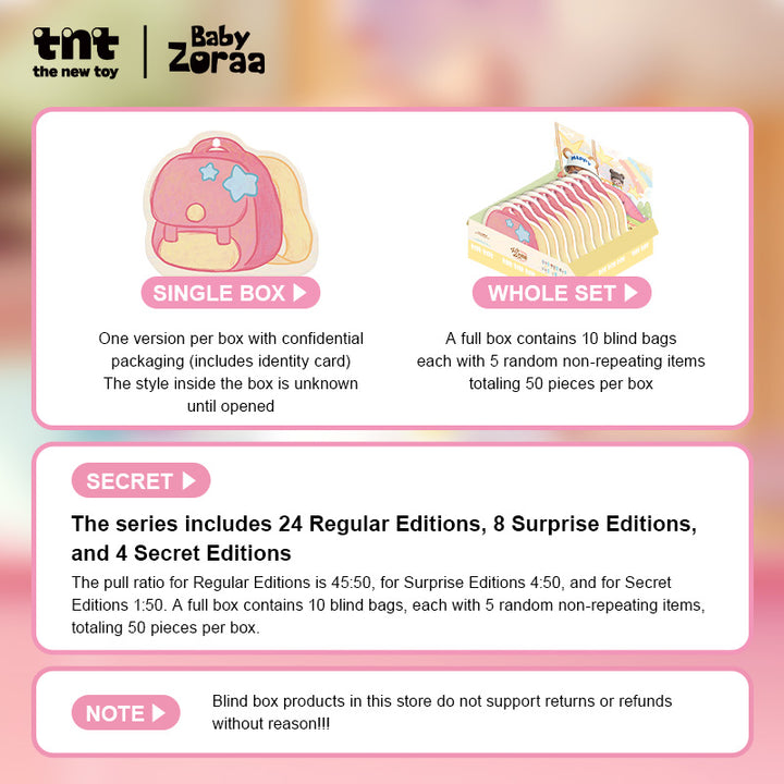 Zoraa Tiny Kindergarten mili series