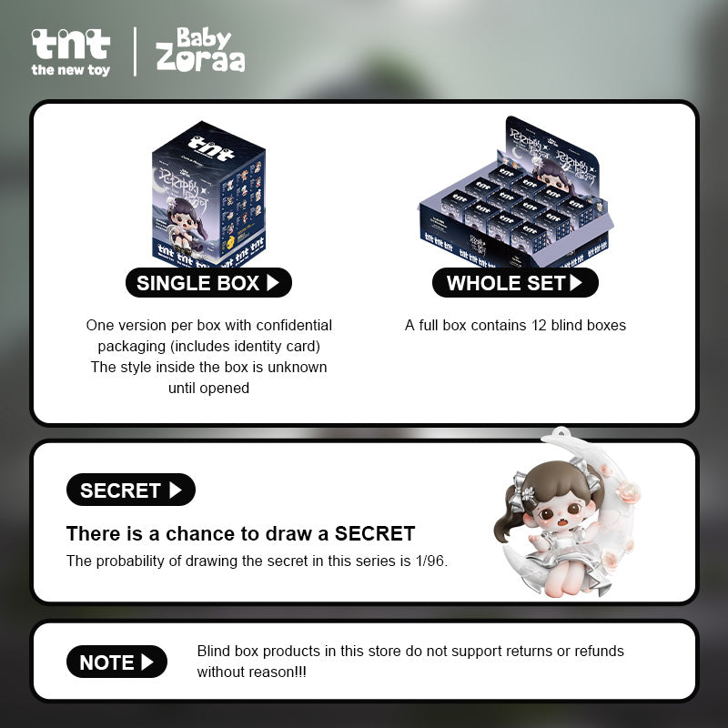 Zoraa Starry River in Memories series figures – TNT SPACE